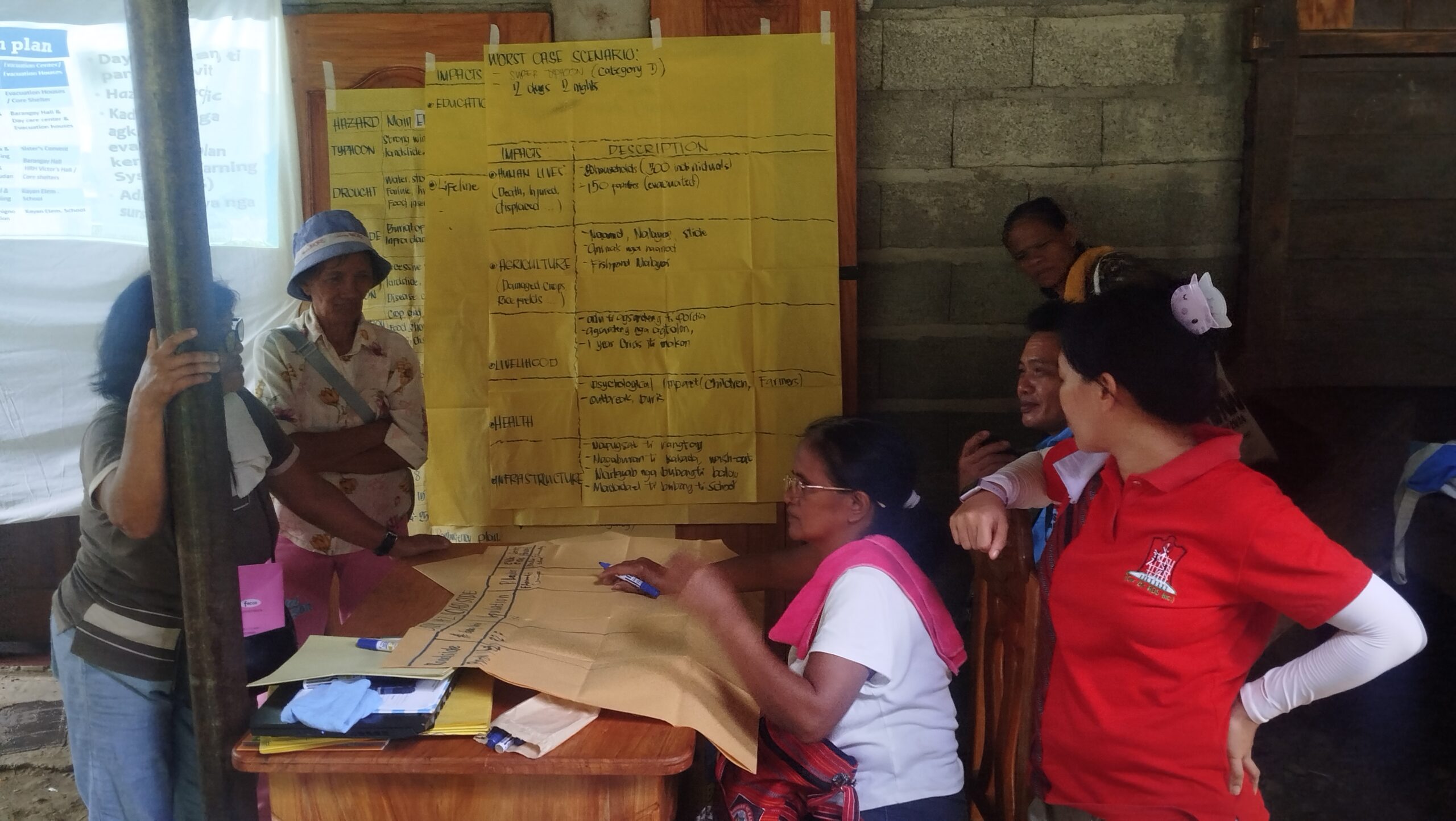 Participants form groups to discuss the workshop topics and work on their outputs, with support from CorDisRDS staff.